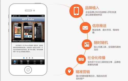 企業(yè)App開發(fā),新型品牌戰(zhàn)略？